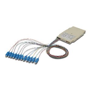 KabelDirekt – Cavo di prolunga Ethernet, design resistente alla rottura con  rivestimento in nylon flessibile – 1,5 m (10 Gbps, CAT7, Maschio/femmina,  prolunga i cavi di rete alla massima velocità) 